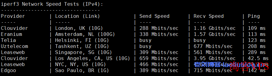 服务器测评:SpinServe