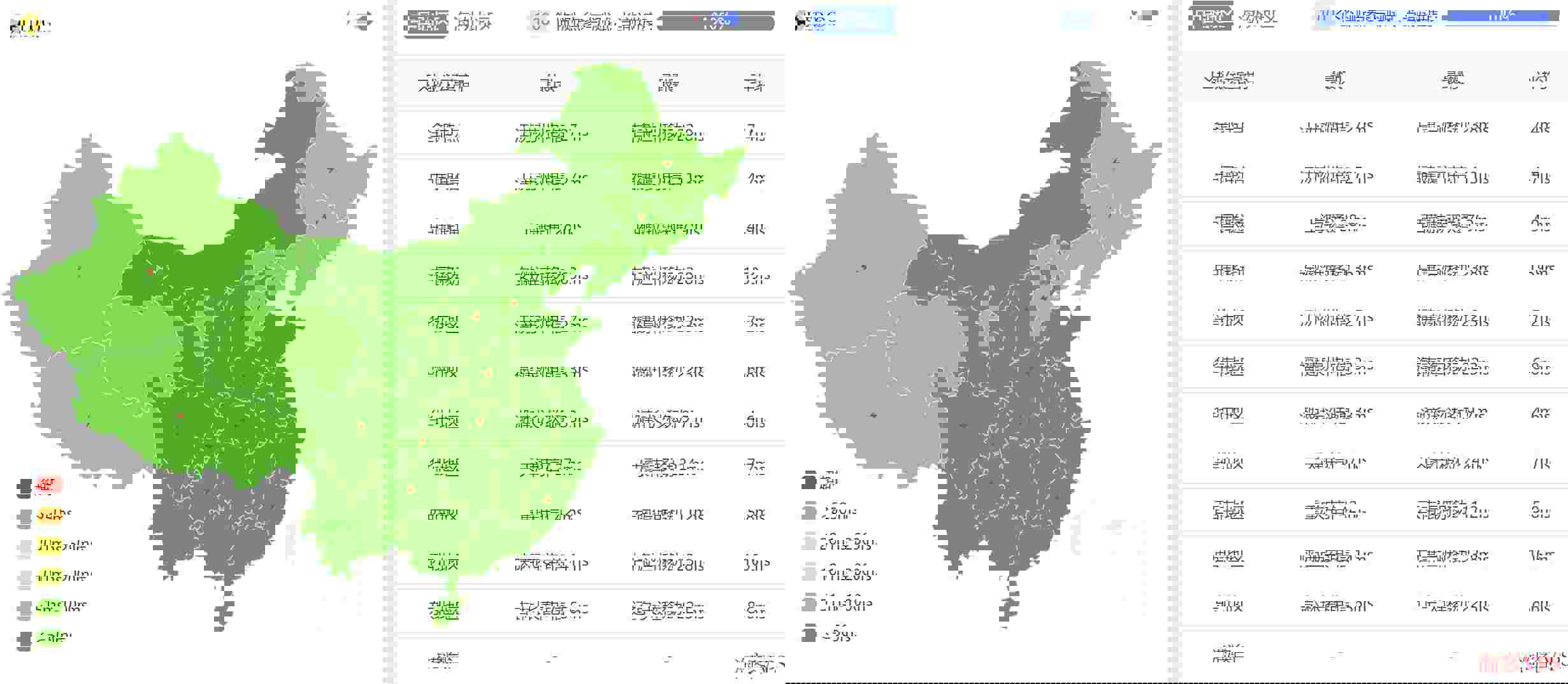 智贸云台湾VPS推荐-原生IP-速度快/网络稳定