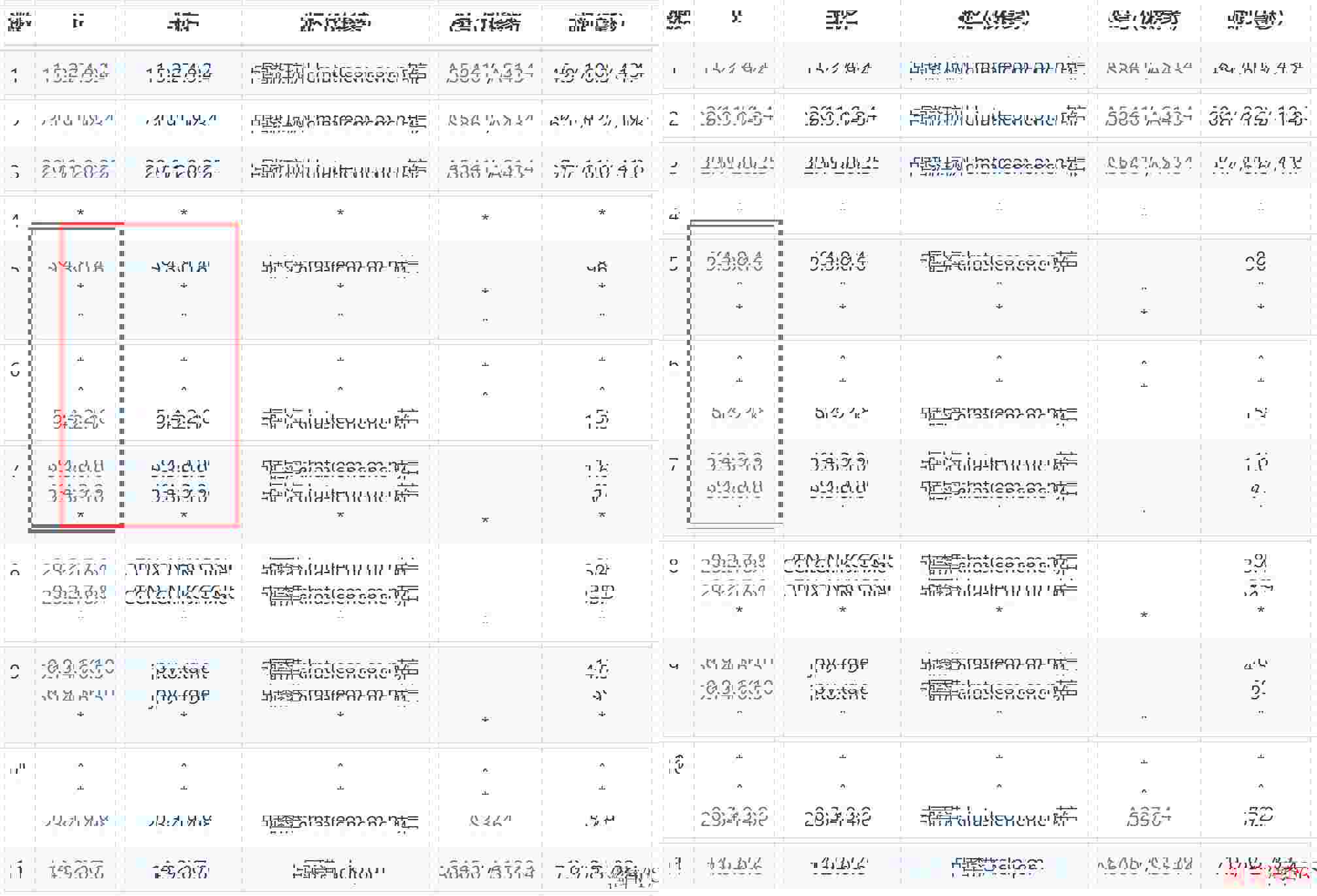 819云互联香港服务器测评-CN2线路