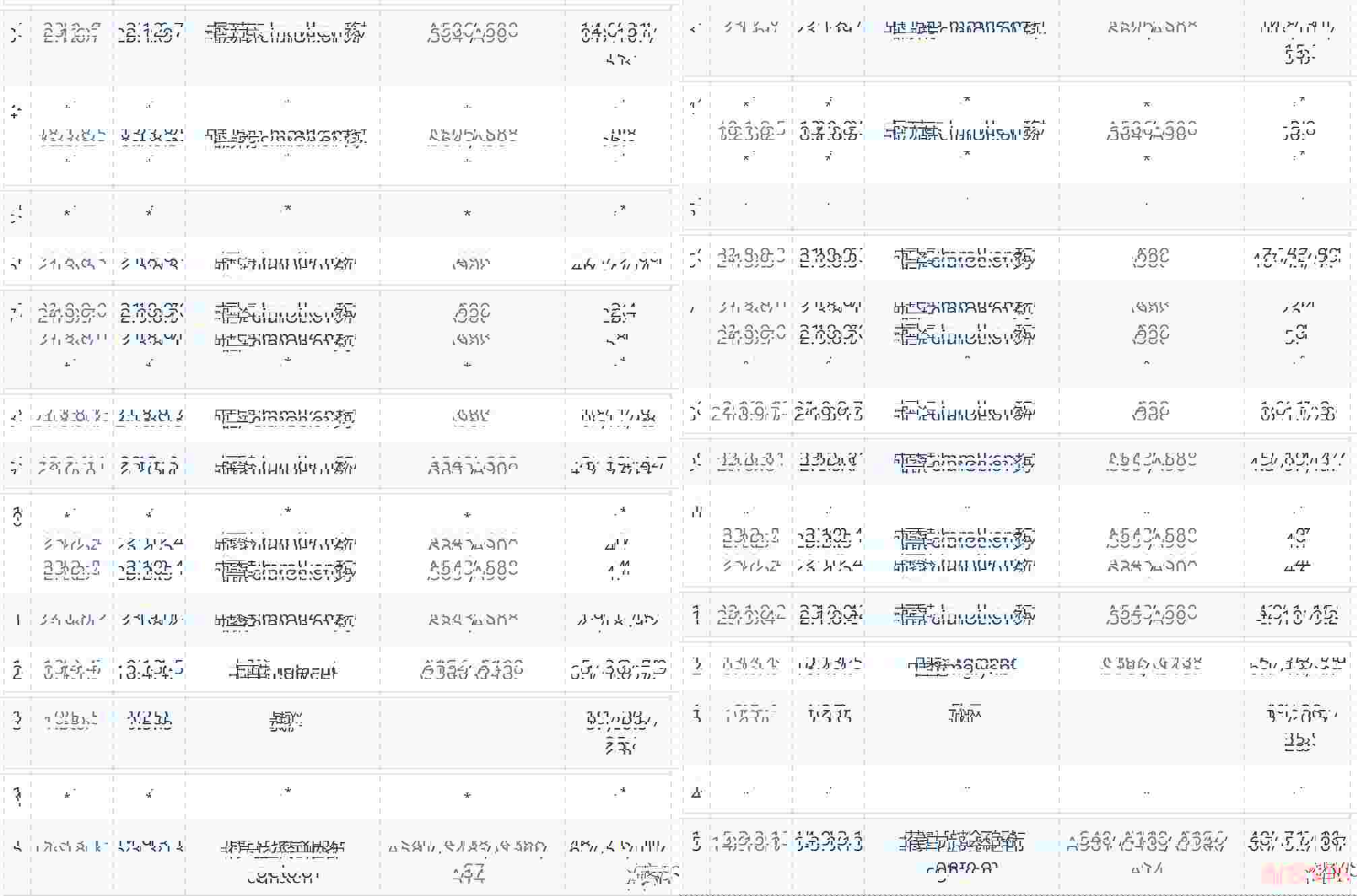 Lightlayer：菲律宾VPS-三网直连CN2线路