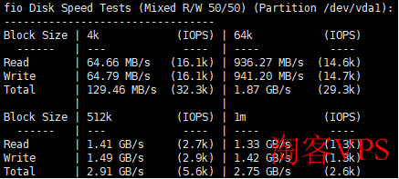 RackNerd怎么样?简单测