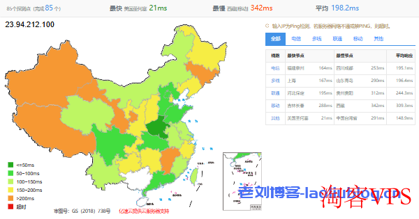 RackNerd怎么样?简单测
