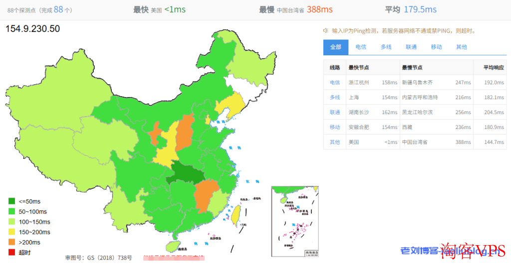 OneTechCloud怎么样
