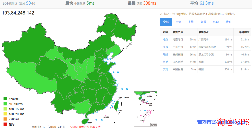 野草云怎么样?野草云香港华为云
