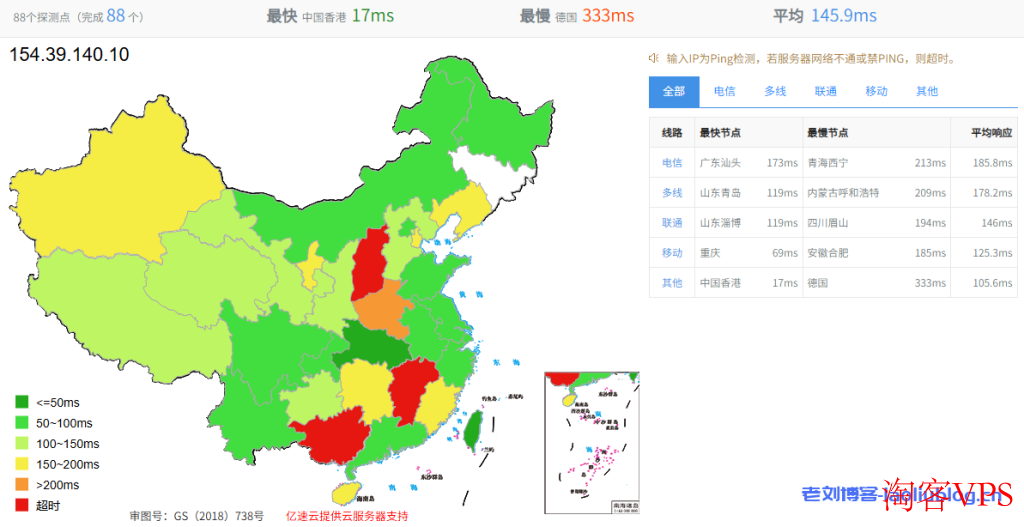 Lightlayer怎么样？菲