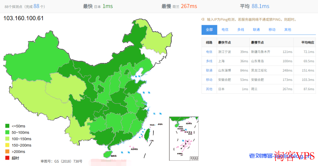 测评六六云【2024 618活