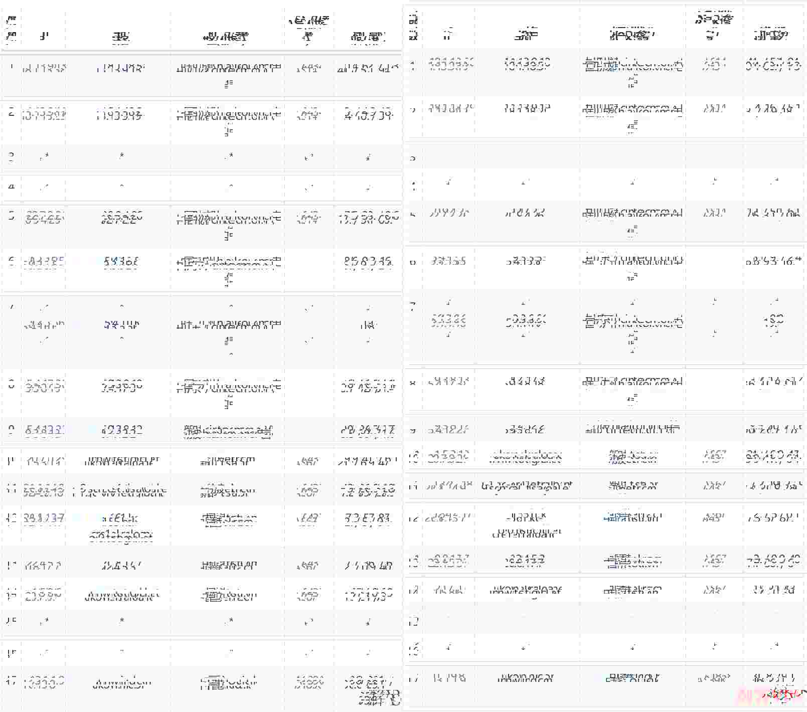 青云互联：香港VPS怎么样测评介绍-19元/月