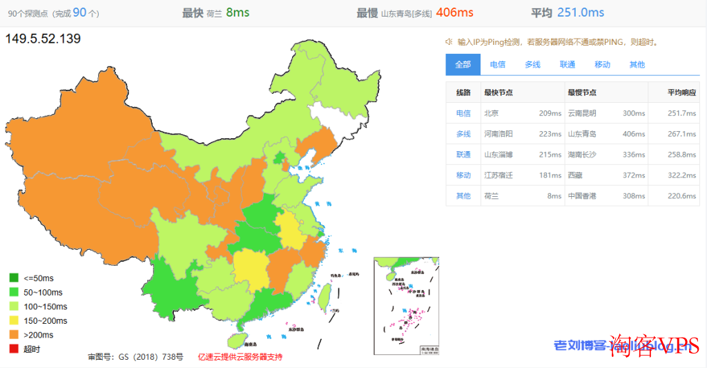 测评下丽萨主机新上线的英国双I