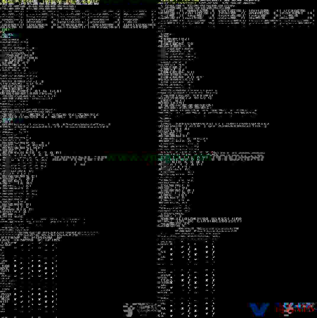 ZoroCloud美国双ISPAS9929住宅VPS测评：IP质量、速度、延迟、丢包、路由测试