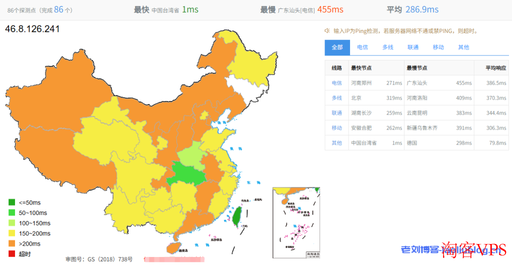 Lightlayer怎么样?L