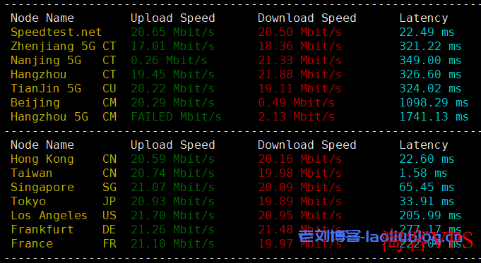 Lightlayer怎么样?L