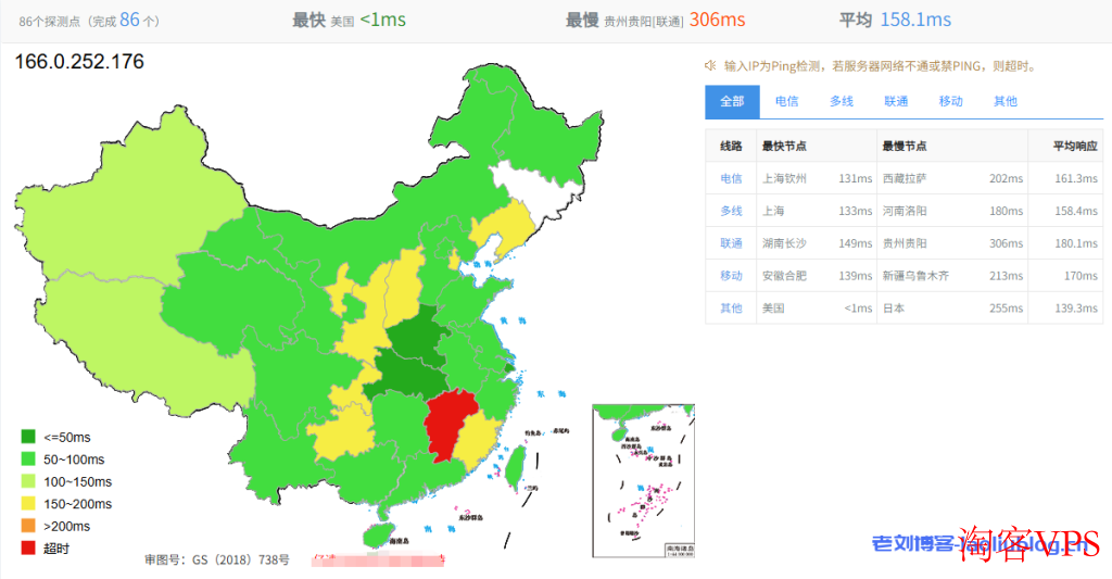 主机测评之六六云618活动VP