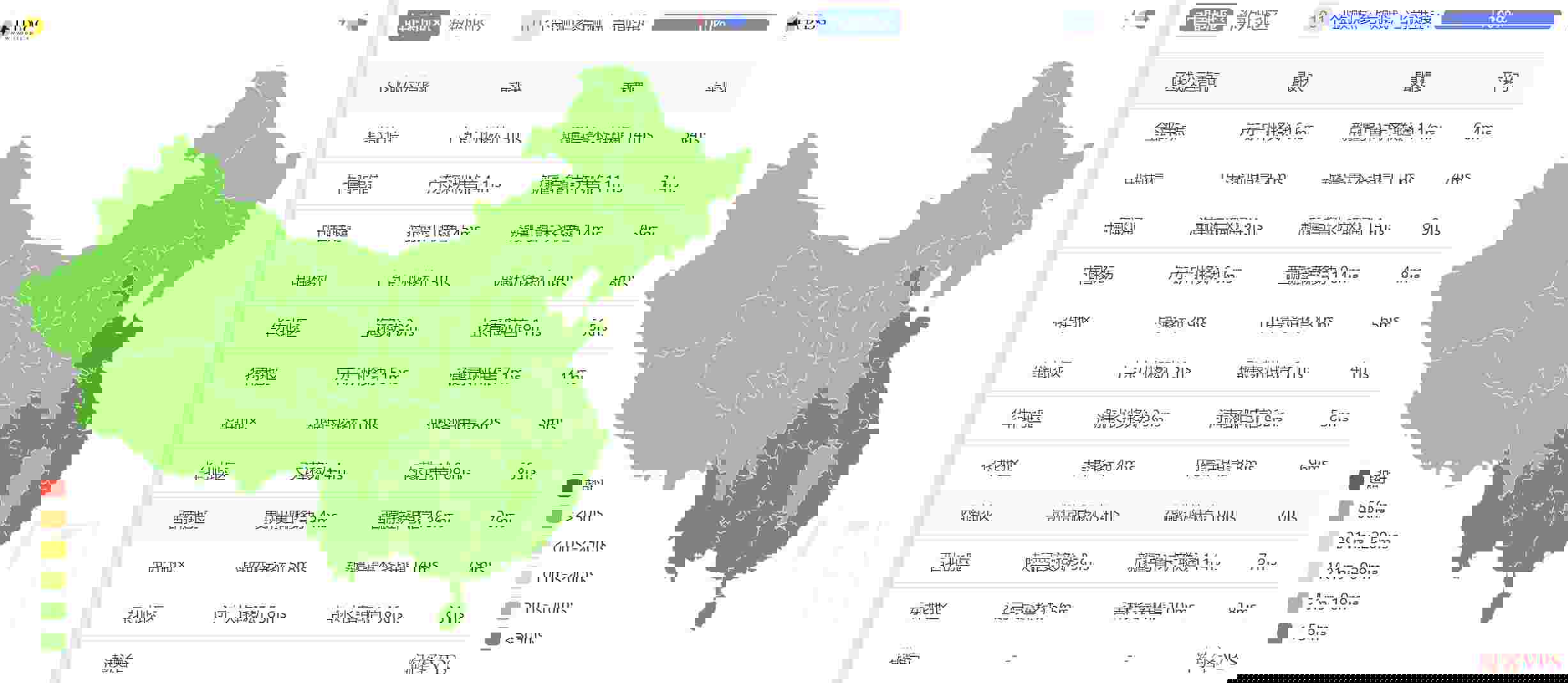 CSTserver：香港VPS测评-CN2线路/免费DDoS防御