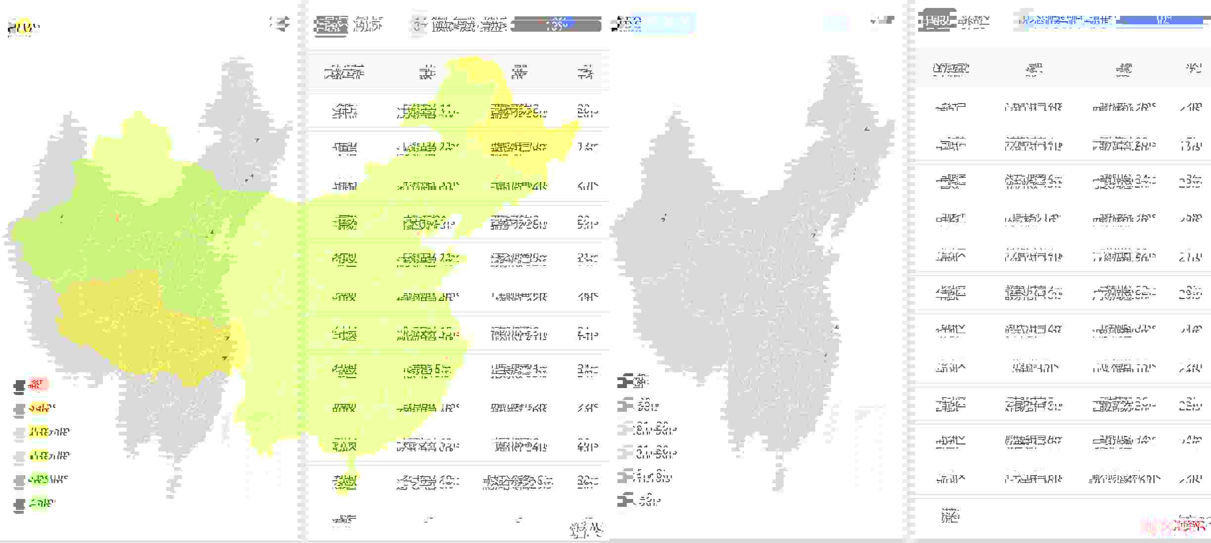 solidseovps：美国VPS测评-洛杉矶机房