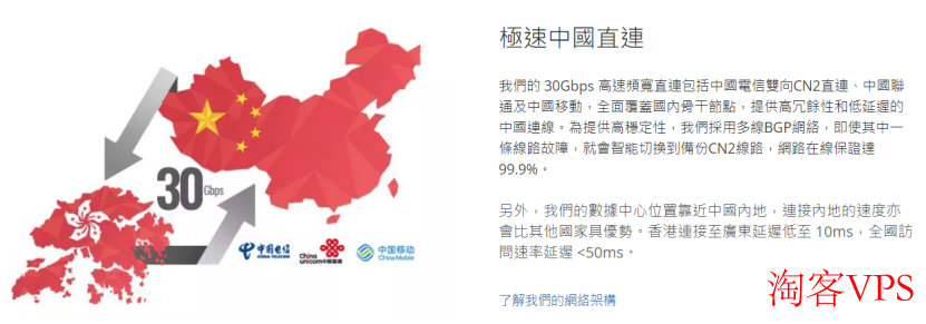 HKCoreX_香港機房7折香