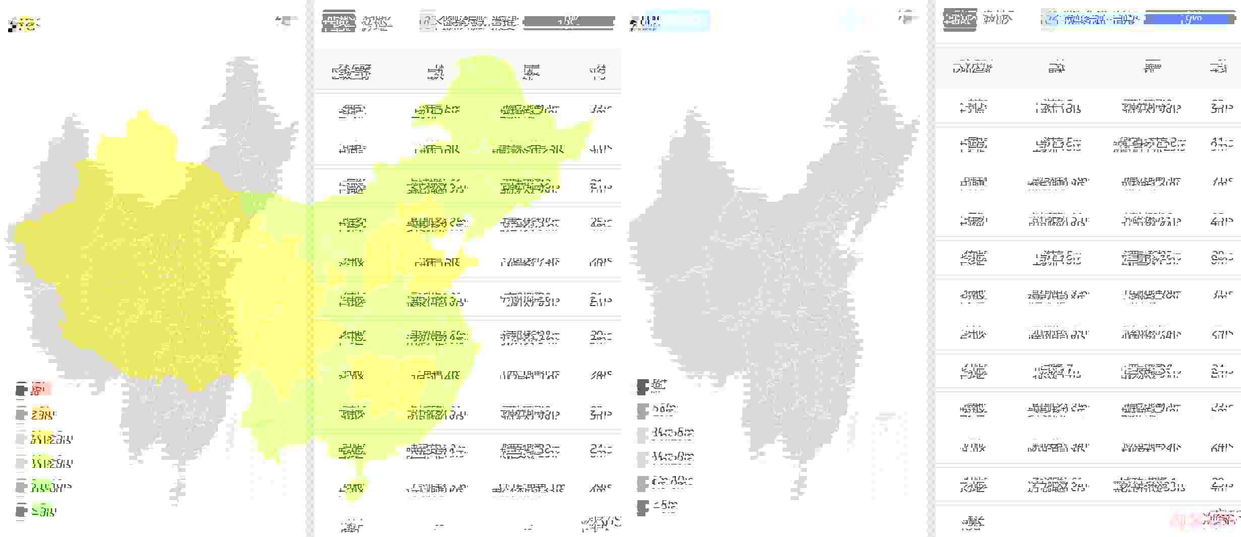 InterServer：美国VPS推荐-专属优惠码首月免费