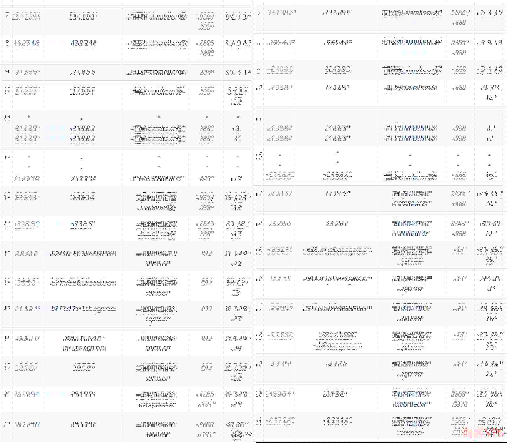 InterServer：美国VPS推荐-专属优惠码首月免费