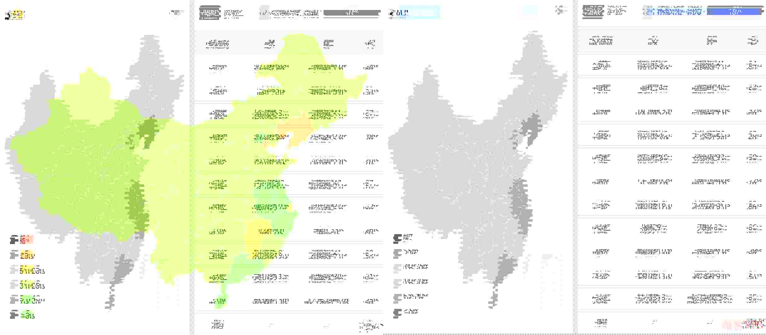 FirstByte：新加坡VPS测评-Windows支持