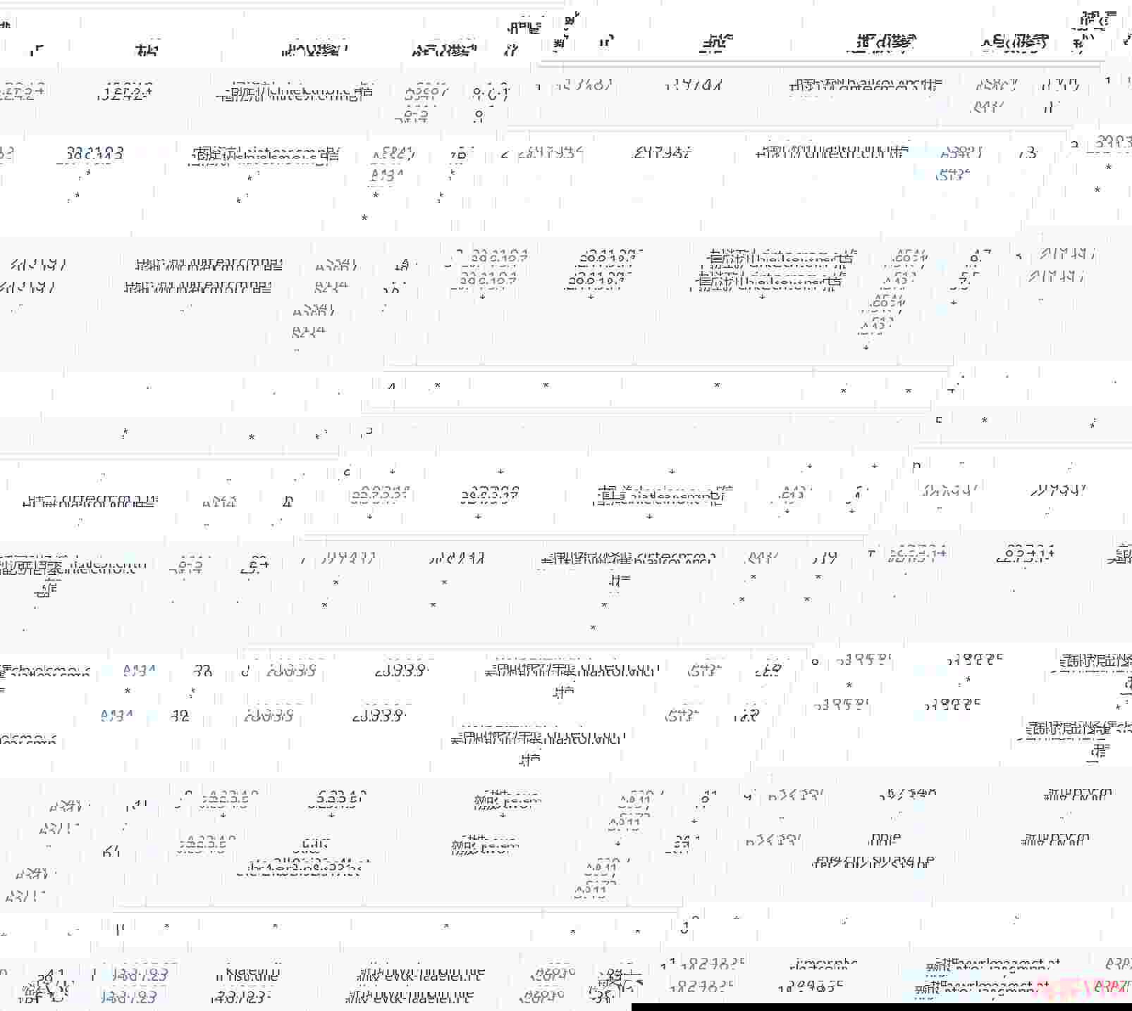 FirstByte：新加坡VPS测评-Windows支持