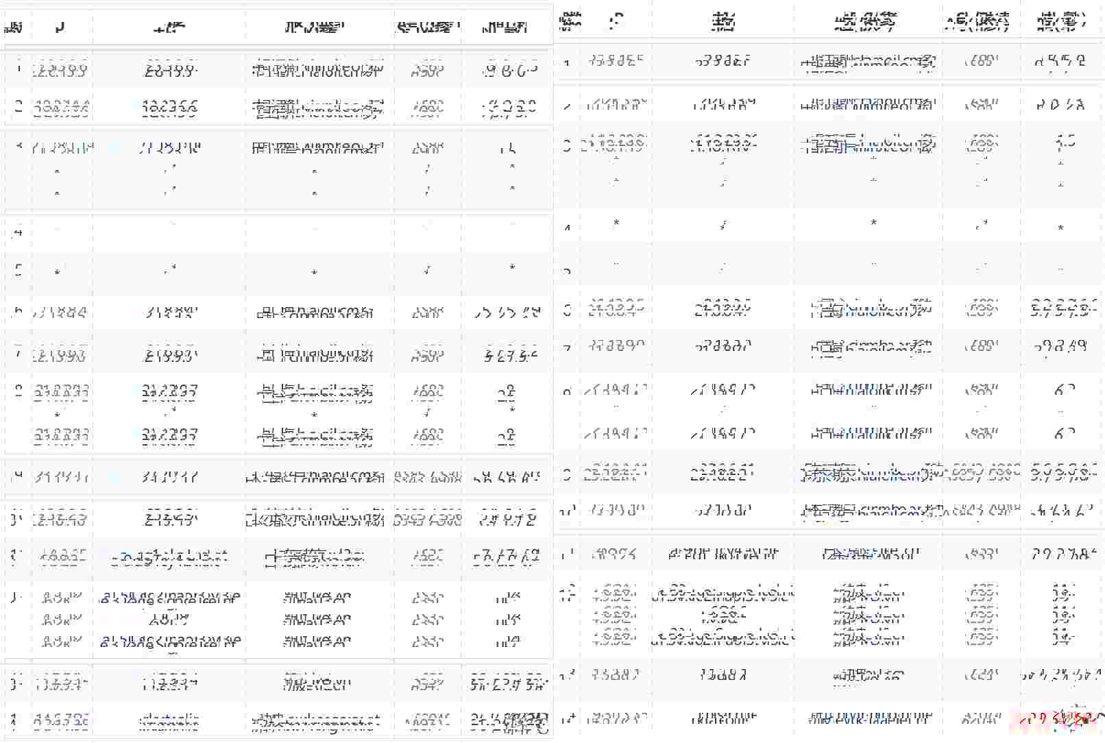 FirstByte：新加坡VPS测评-Windows支持