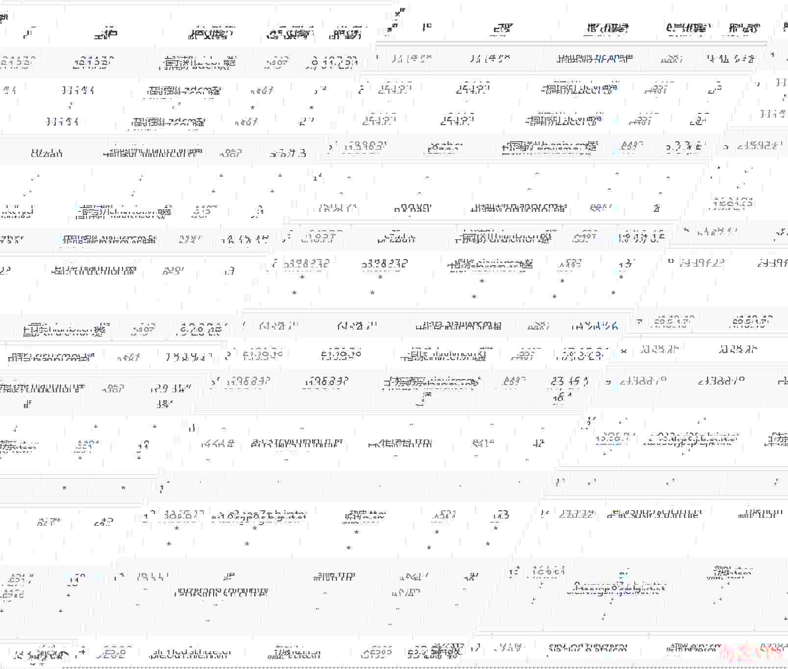 Hetzner：新加坡VPS怎么样测评介绍
