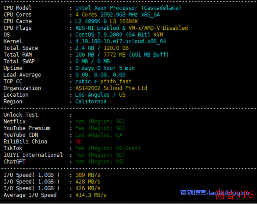 SurferCloud VPS