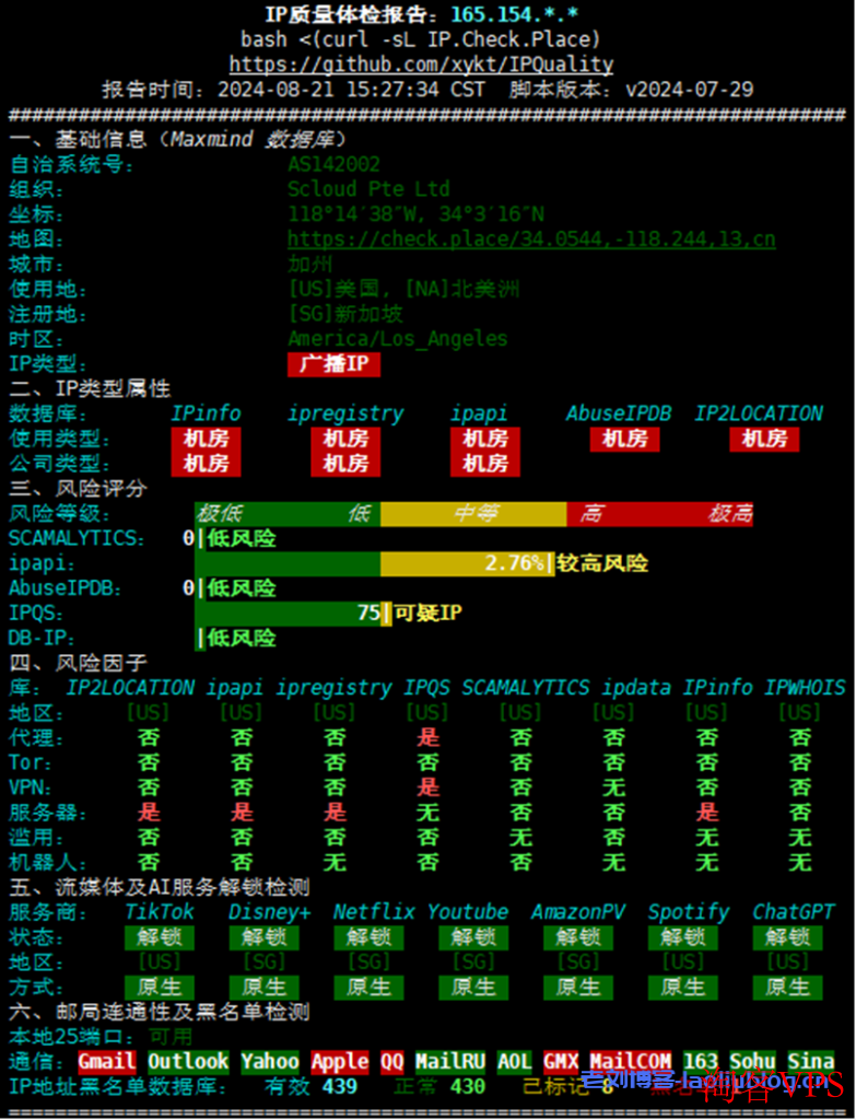 SurferCloud VPS