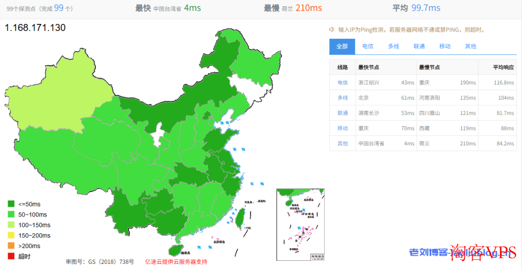 lisahost台湾hinet