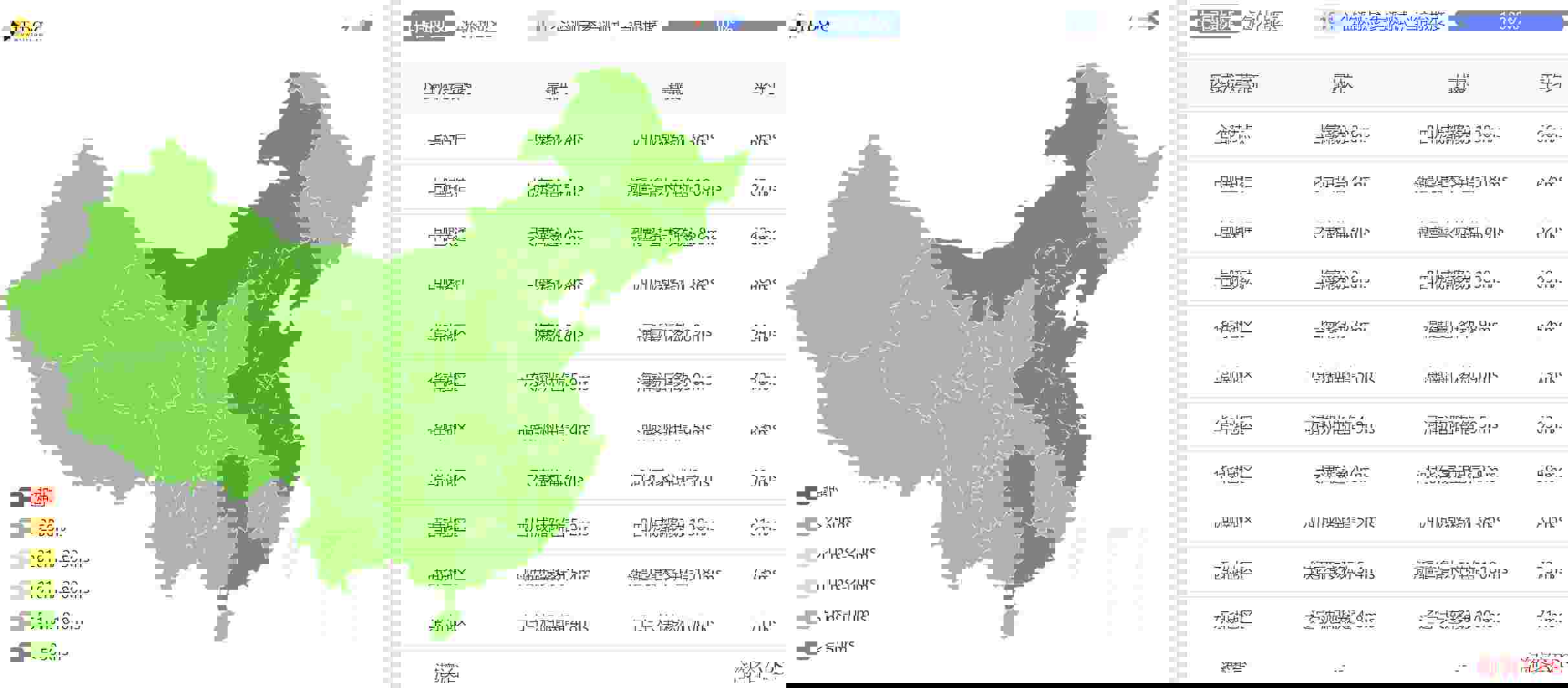 MOACK：韩国独立服务器全国三网Ping测试 - 电信67ms，联通62ms，移动69ms，平均66ms