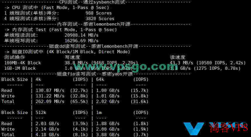 丽萨主机台湾Hinet原生住宅VPS测评：IP质量、速度、延迟、丢包、路由测试