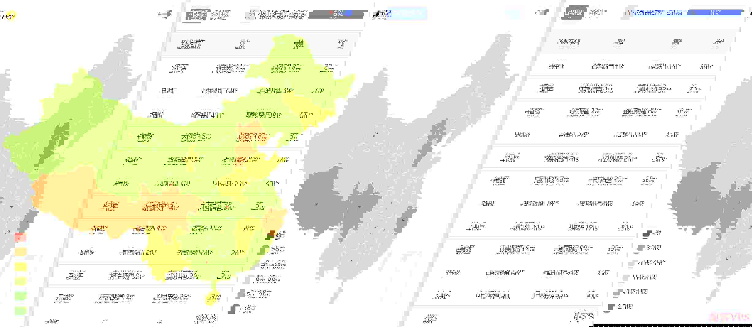 全国三网Ping测试结果