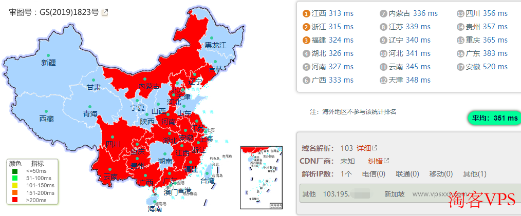 OrangeVPS新加坡VPS Ping延迟测试