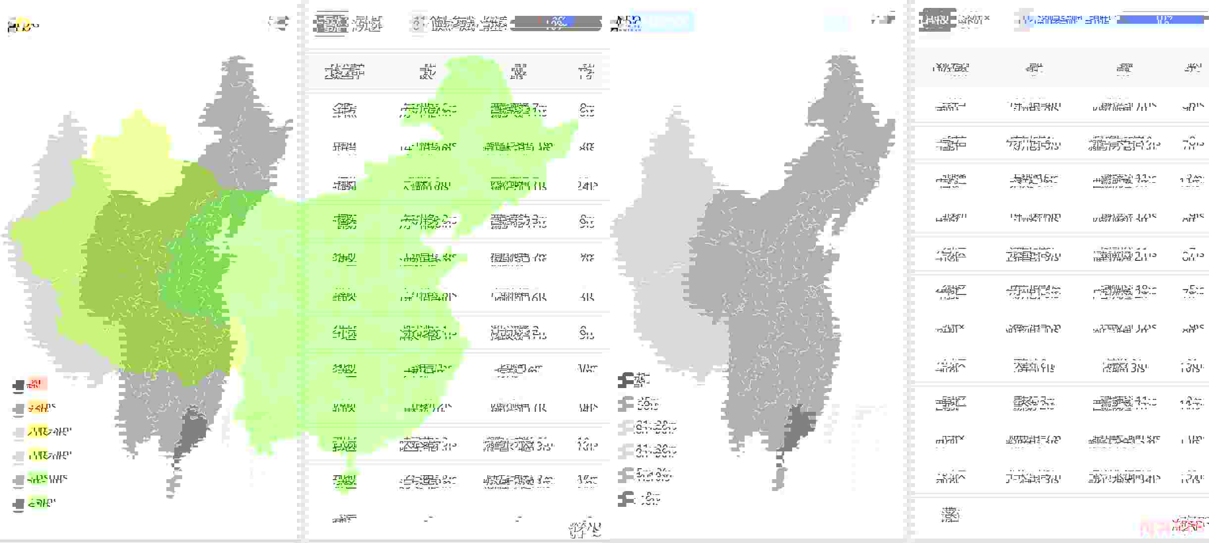 FastMos 全国三网 Ping 测试 FastMos 全国三网 Ping 测试