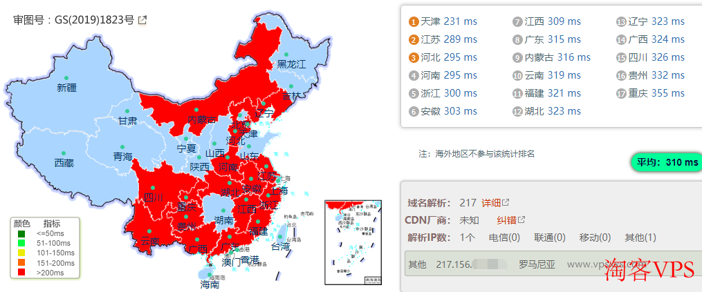 延迟测试