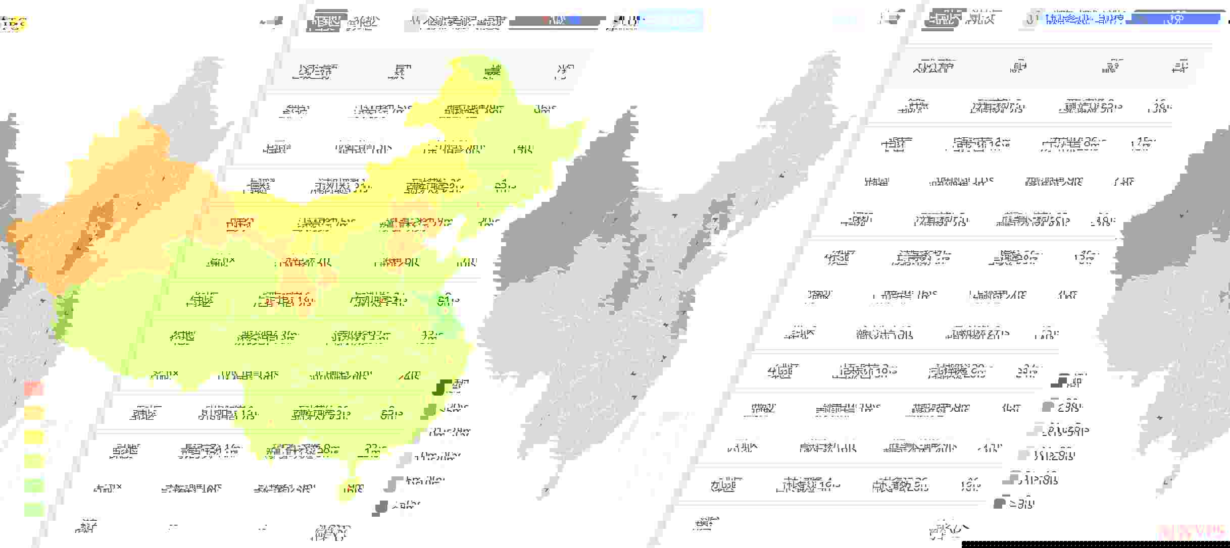全国三网Ping延迟测试