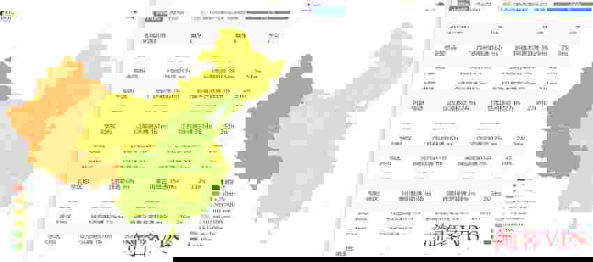 全国三网Ping测试结果