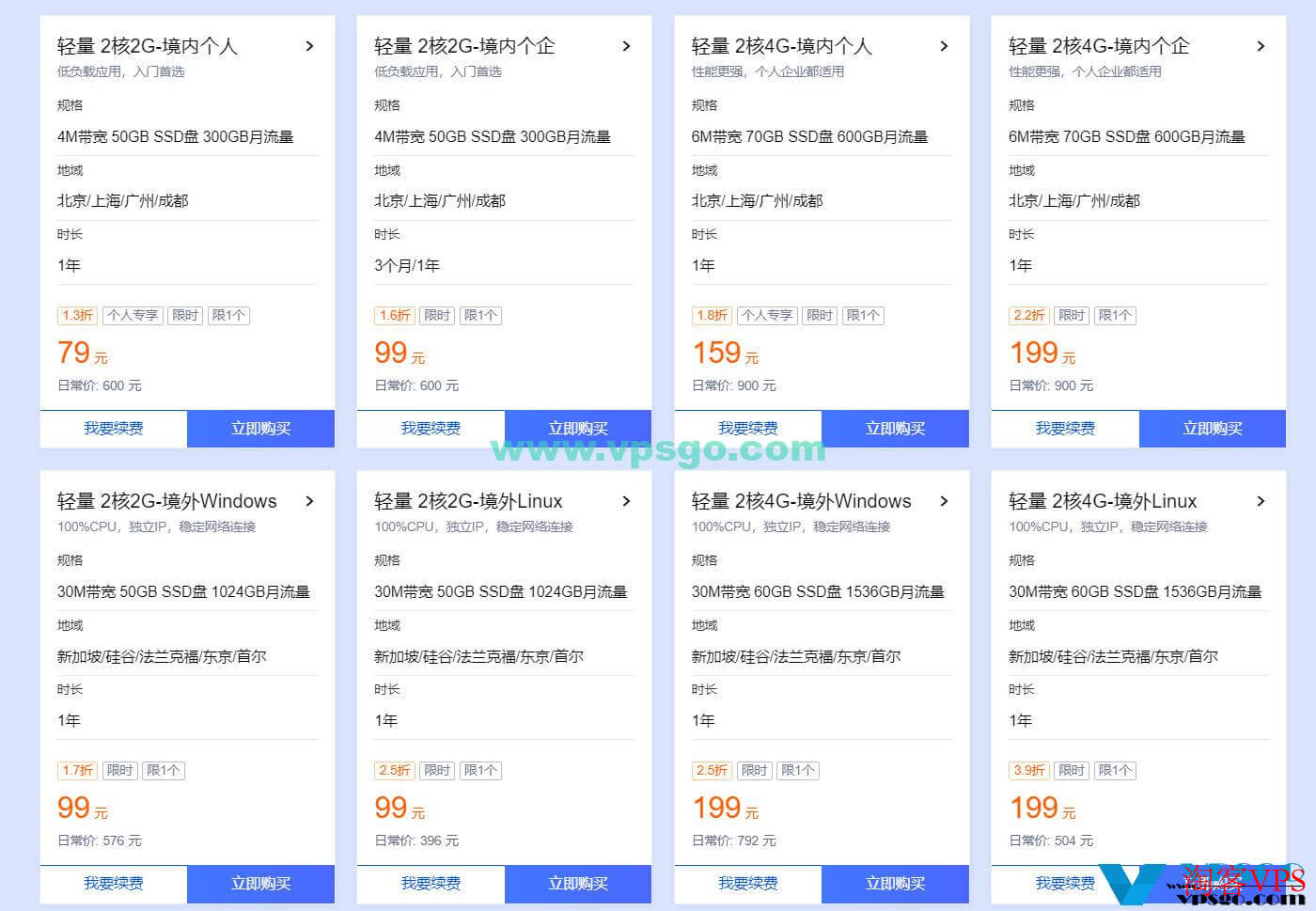国内云服务器老用户优惠，2核2G4M年付79元