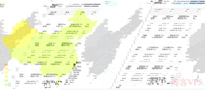 全球各地网络稳定性测试结果图
