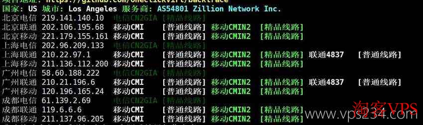 万维电讯美国VPS回程路由情况
