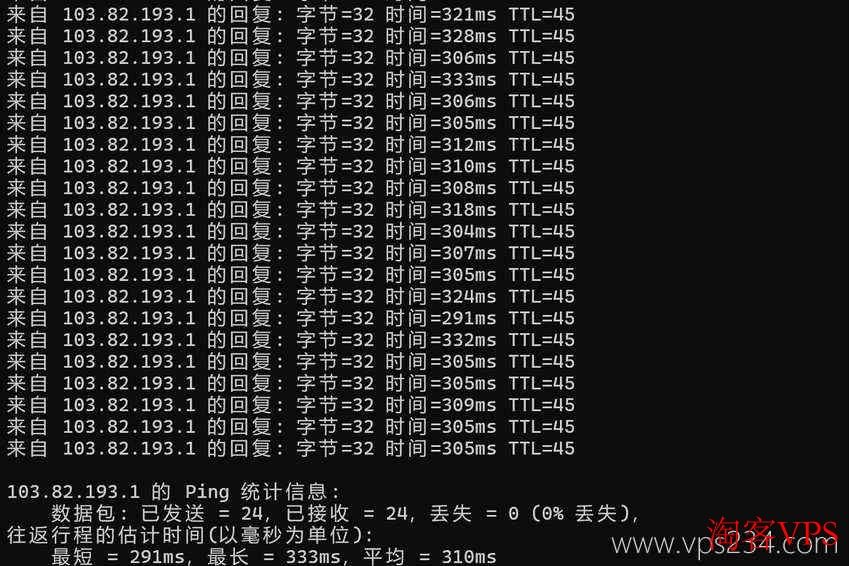 本地Ping平均延迟测试结果