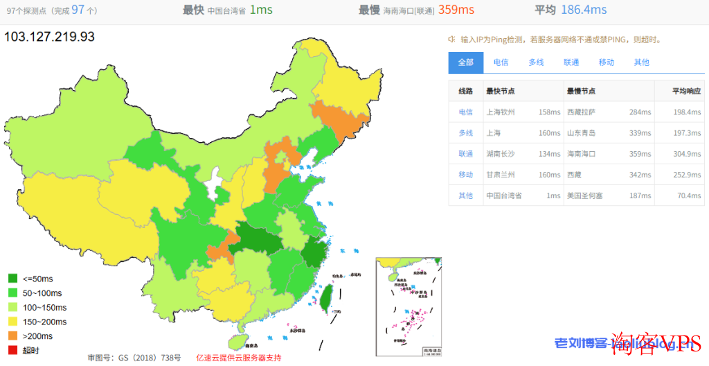 六六云新上台湾TW原生IP VPS,解锁能力强,数量有限有需速买,附性能测评数据 六六云台湾VPS网络测评