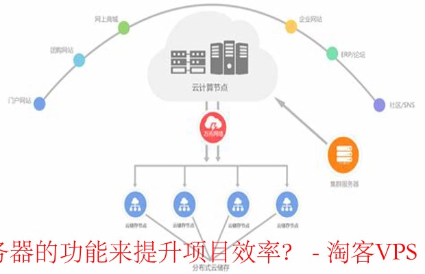 如何有效利用开放云免费云服务器的功能来提升项目效率？-最大化利用免费云服务器的功能