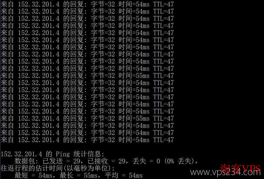 本地Ping平均延迟效果 本地Ping平均延迟