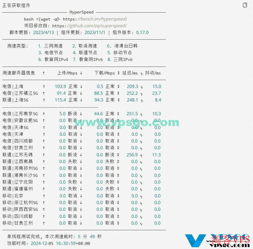 VeloVPS奥地利机房速度测试