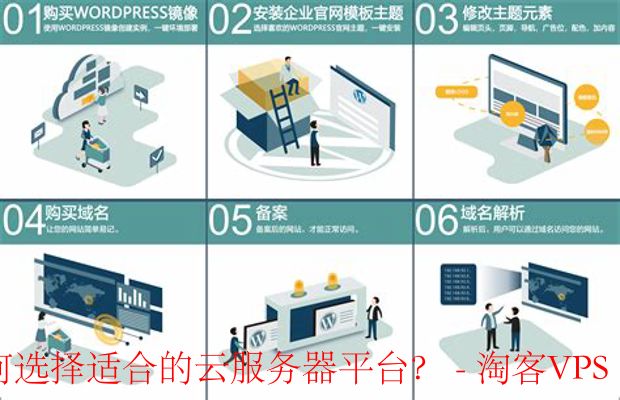 在搭建个人网站或博客时,如何选择适合的云服务器平台?-测试与评估