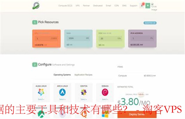 收集CloudCone网络测试数据的主要工具和技术有哪些?-技术要点