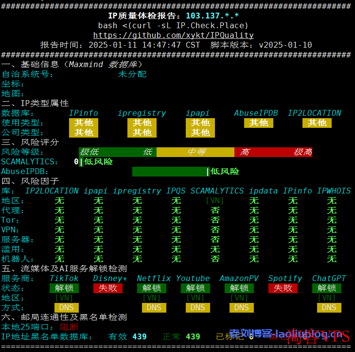 Data Online新年大促: IP质量测试