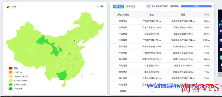 AkileCloud日本VPS：1核1G/5GB SSD/2.5Gbps带宽/￥7.3/月，IPv6延迟参考