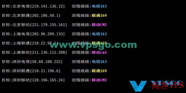 丽萨主机美国西雅图家宽VPS测评