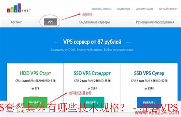 JustHost的VPS套餐具体有哪些技术规格?-基础版套餐
